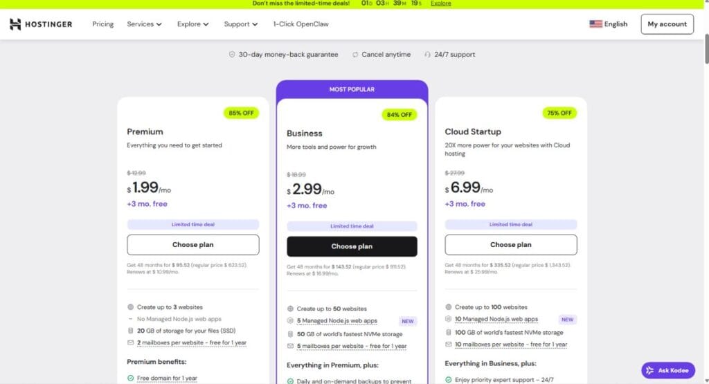 best hosting for fashion blog beginners